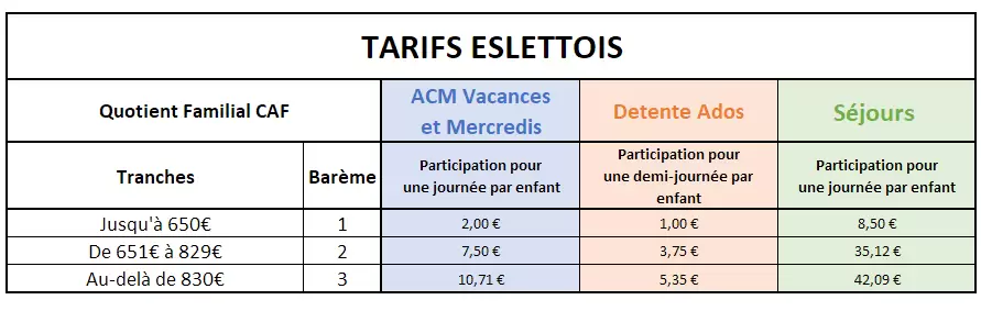 grille tarifs eslettes acm ados sejours